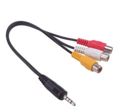 Czy Car WIFI zadziała z AUX i adapterem 3RCA w samochodzie?