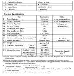 Górnicza lampa nachełmna Rc 12 - zmiana zasilania
