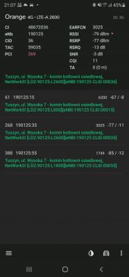 Mobilny internet w Tuszynie - wybór operatora i sprzętu. Nadajniki, Huawei B525, B535