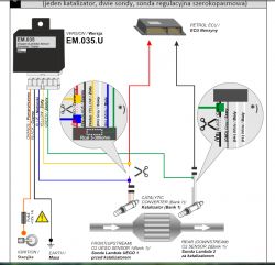 Passat B5fl 1.8T - Błąd 16514 - P0130 kontra emulator drugiej sondy.