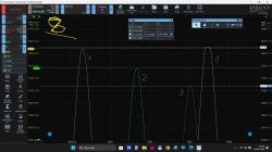 Wykres z Picoscope pokazujący ciśnienie w cylindrach silnika.