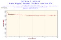 Lenovo Y700-17ISK - Spadek wydajności, zawieszanie się i problemy z portami USB