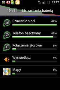 Samsung Ace - szybkie spadki procentu baterii i bardzo krótka praca na baterii Samsung Ace - szybkie spadki procentu baterii i bardzo krótka praca na baterii