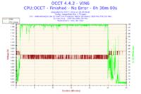 Komputer wyłącza się samoczynnie - dolny wentylator nie działa, czy to chłodzenie CPU?