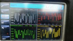 Ekran diagnostyczny z wykresami zrównoważenia cylindrów samochodu.