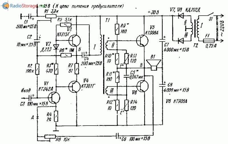 Why the popularity of germanium transistors in audio, better than silicon?