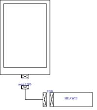 Jak podłączyć modem Huawei E3131 do smartfona STAR N9500 z Android 4.2.1?