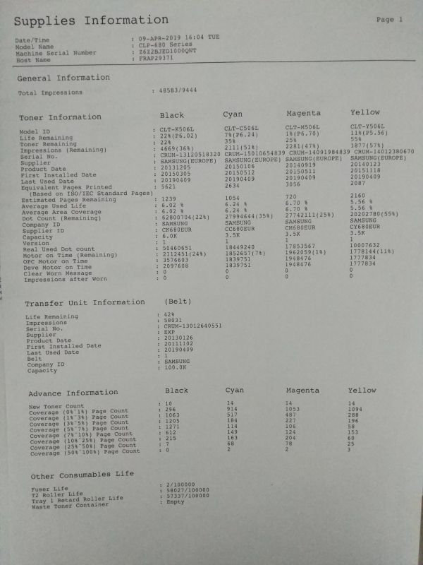 Samsung CLP-680ND - problem z oznaczeniami na wydruku Supplies Info