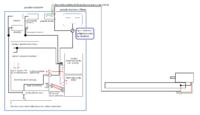 Jak prawidłowo połączyć masy w urządzeniu CNC z silnikiem DC i ATmega?