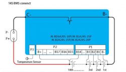 14S BMS and Energy Storage Connection Diagram Wiring diagram for 14S BMS and energy storage connection.