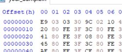 Screenshot showing error messages during ESP8266 flash with esptool, reporting invalid partition and failure to load partition table.