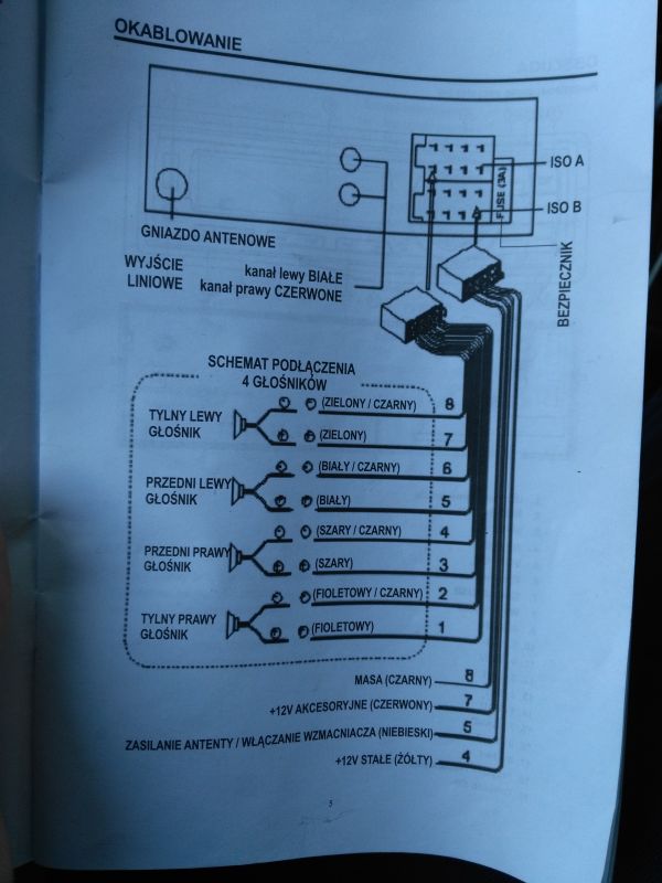 Polo classic - Spadek napiecia na zasilaniu ze stacyjki