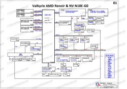 Schemat blokowy płyty głównej Valkyrie AMD Renoir i NV N18E-G0