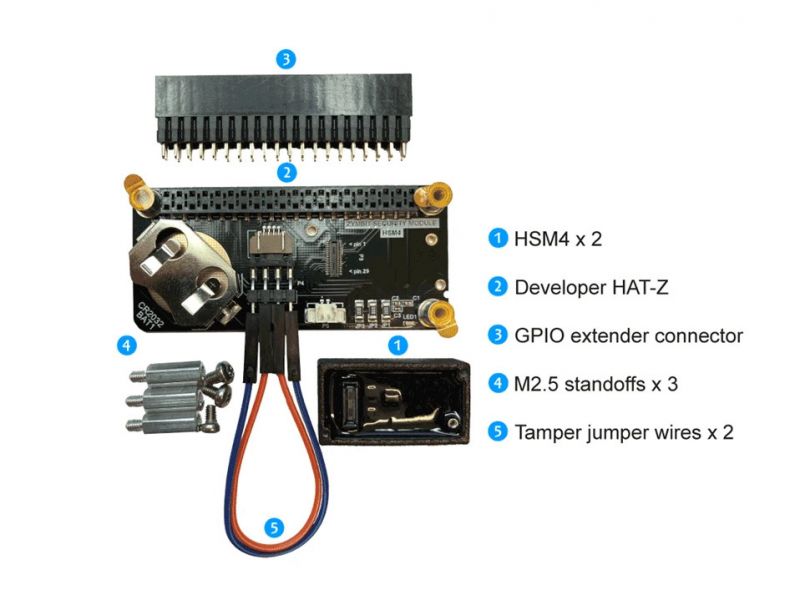 Moduły bezpieczeństwa Zymbit HSM4 dla Linuxa na Raspberry Pi, Jetson Nano