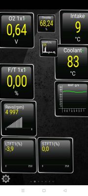 Omega B 2.2: Spadek mocy po 4 tys. obr./min po demontażu klimatyzacji i zmianie filtra