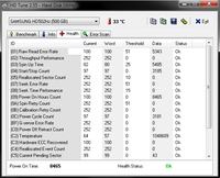 Dysk SAMSUNG HD502HJ (500GB) - ocena wyników testów