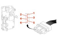 Peugeot 206 - centralny zamek
