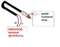 Brak wyjść na subwoofer+podłączenie ampli.