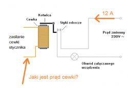 Awaria cewki stycznika w zmywarce przemysłowej - przyczyny?