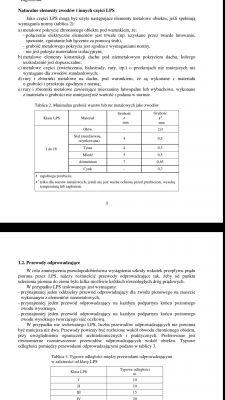 Czy blachodachówka 0.7 mm nadaje się na zwód odgromowy? [Normy]