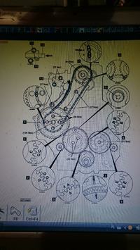 Timing Diagram for Renault Mascott 3.0 DXI 156hp - Head Removal & Piston Burn Issue