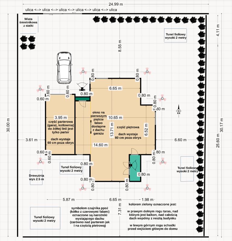 Planowanie monitoringu wideo: rozmieszczenie i typy kamer, kąty widzenia, Dahua, Hikvision
