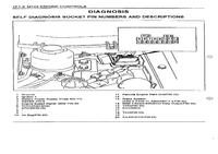 Daewoo Musso 2.9TD - Jak odczytać migowe kody błędów EBD, ABS i napędów?