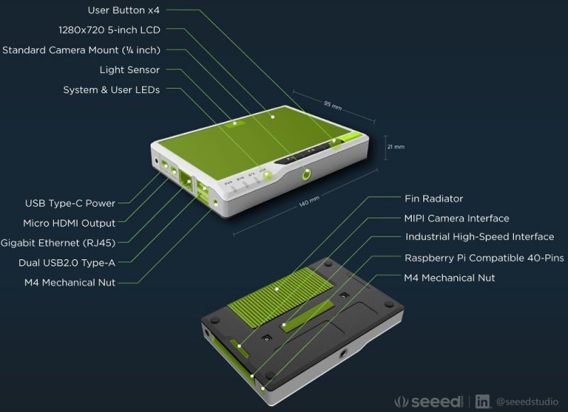 Modułowe HMI oparte na Raspberry Pi CM4