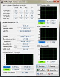 Wybór operatora i anteny do LTE dla routera B315-22s w zalesionej okolicy