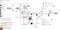 Connecting the central heating and hot water installation to the gas furnace