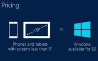 Windows na telefonach i tabletach poniżej 9 cali bez opłaty licencyjnej Windows na telefonach i tabletach poniżej 9 cali bez opłaty licencyjnej