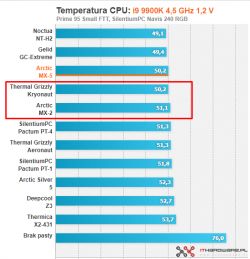 Laptop HP Pavilion Gaming 17 nr seryjny - CND9357009