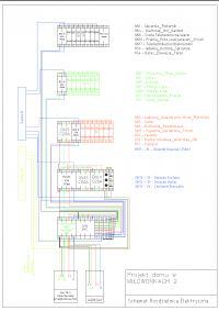 Beginner's Electrical Switchgear Diagram for Single-Family House: YKY5x16, TN-S System, RCDs Beginner's Electrical Switchgear Diagram for Single-Family House: YKY5x16, TN-S System, RCDs
