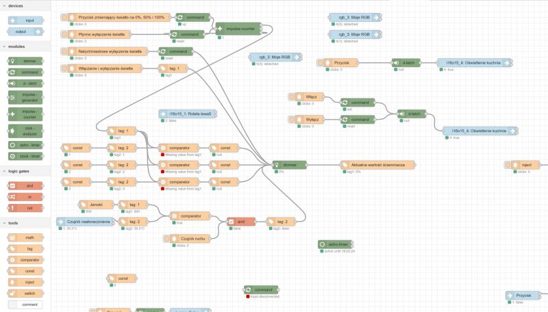 Flowchart in Node-RED for home automation lighting control.