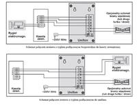 Eura ADP12A3 Intercom and AC30C7 Keypad Wiring for Electromagnetic Lock Control