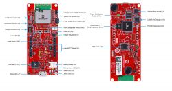 WBZ451 Curiosity Board - płytka prototypowa z PIC32CX-BZ2, BLE i Zigbee 3.0