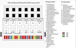 VW Golf 3 1995r. 1,9TDI - Światła - od czasu do czasu, zaświeca się tylko lewa s