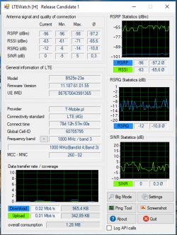 Choosing the Best ANTENA LTE for Huawei B525 Router - T-Mobile Network, Speeds & MIMO 800-2170MHz