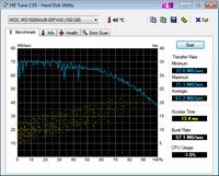 Dysk WD 1600 AAJB zacina się z przejściówką 4World ATA/SATA na ASRock H55M-LE