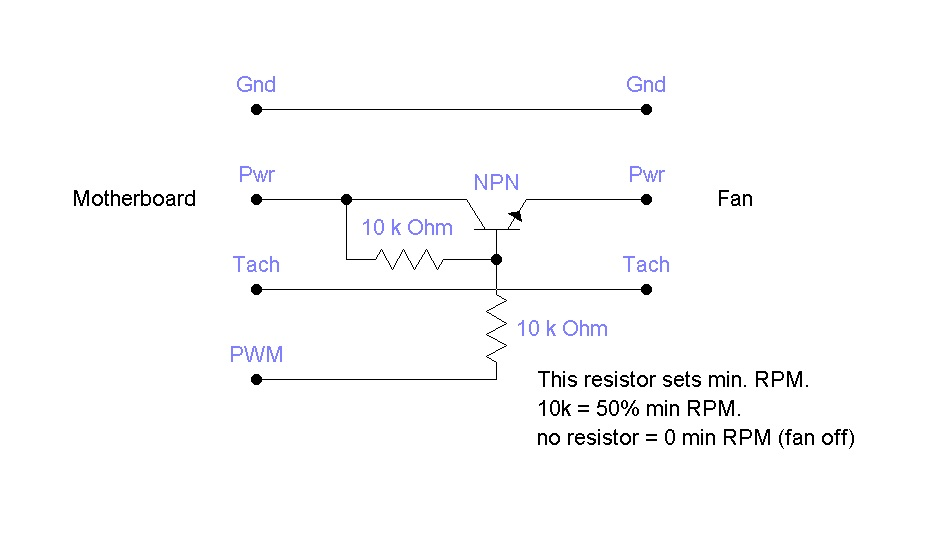 Кулер схема подключения. Схема подключения кулера 4 провода. 4-Pin PWM вентилятор. Переделка кулера 3 Pin в 4 Pin. 4 Пин вентилятор схема.