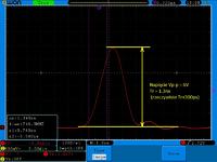 Generator impulsów nanosekundowych / RiseTime ~260ps