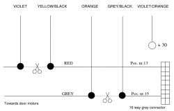 Peugeot 307 - brak reakcji centralnego zamka i drzwi (2001r. HB 5d) - jak naprawić?