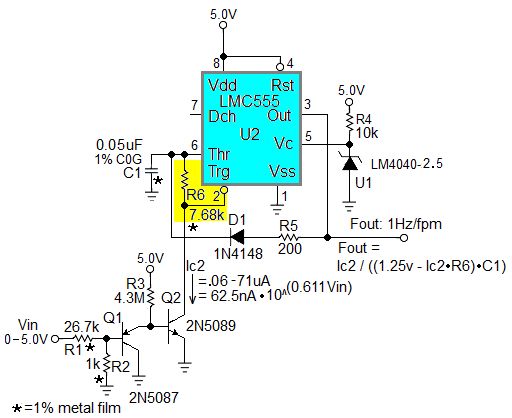Dodanie jednego rezystora poprawia liniowość analogowego anemometru do poniżej 0.5%