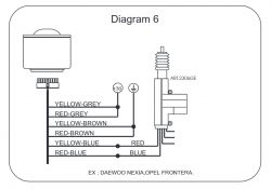 VW golf 4 - Domykanie szyb w zależności od czasu trzymania przycisku na pilocie