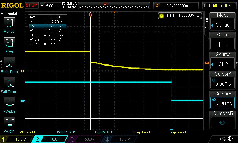 Przekaźniki elektromagnetyczne instalacyjne Relpol seria RPI wersja UNI część II