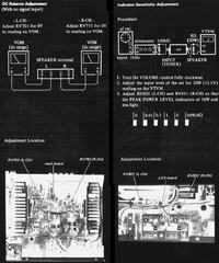 Wega v120/Sony TA-F30 - grzeją się końcówki mocy.