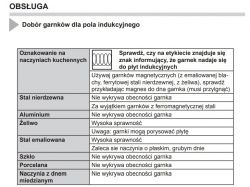 Amica PI6509LNU Induction Hob: Starting, Compatible Pots, and Troubleshooting U Icon Issue