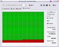 WD Red 2TB (WD20EFRX) - HD Tune pokazuje bady, MHDD - nie. WD Red 2TB (WD20EFRX) - HD Tune pokazuje bady, MHDD - nie.