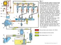 PEUGEOT 306 2.0 HDI check engine control, there are still moments after switchin