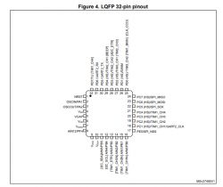 Wnętrze odkurzacza smart/robota sprzątającego z WiFi Medion 13277